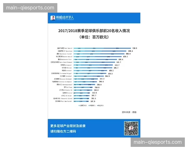 “意大利反垄断机构批准意甲联盟成立统一的商业与媒体公司”