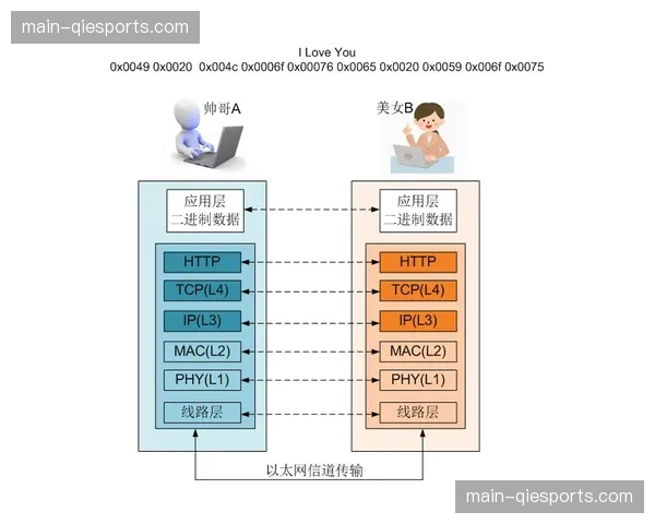 篮球文化：网络热播战术分析节目，深入浅出讲解“Loop”战术的妙用