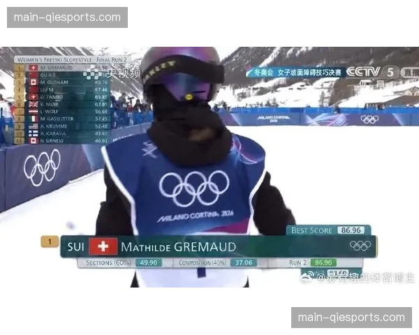 技术解析：慢镜头回看自由式决赛，瑞士选手如何凭借“三重尾旋”取胜