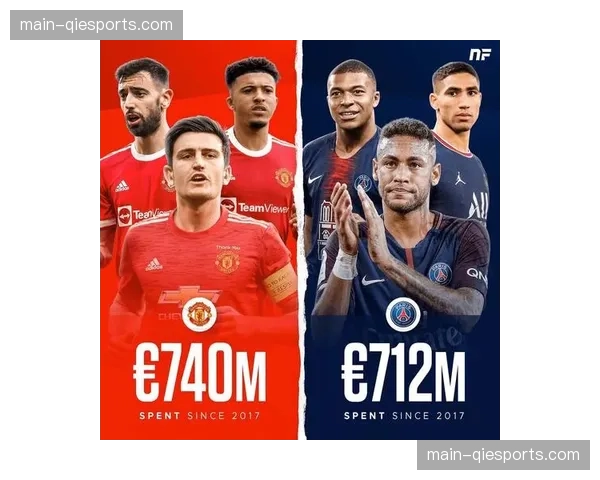 欧足联启动青训计划：每年投入5000万欧元支持欧洲俱乐部青训体系