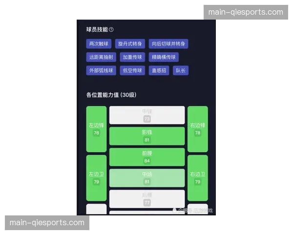 “32岁老将远藤航刷新单场跑动记录,利物浦中场节拍器不言退” “32岁老将远藤航刷新单场跑动记录,利物浦中场节拍器不言退”